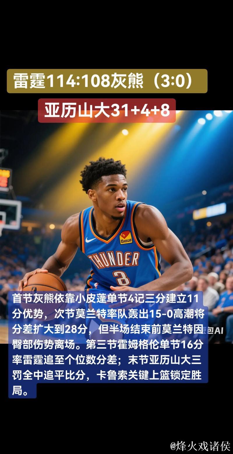 亚历山大狂砍41分助雷霆豪取8连胜，快船惊险击败灰熊