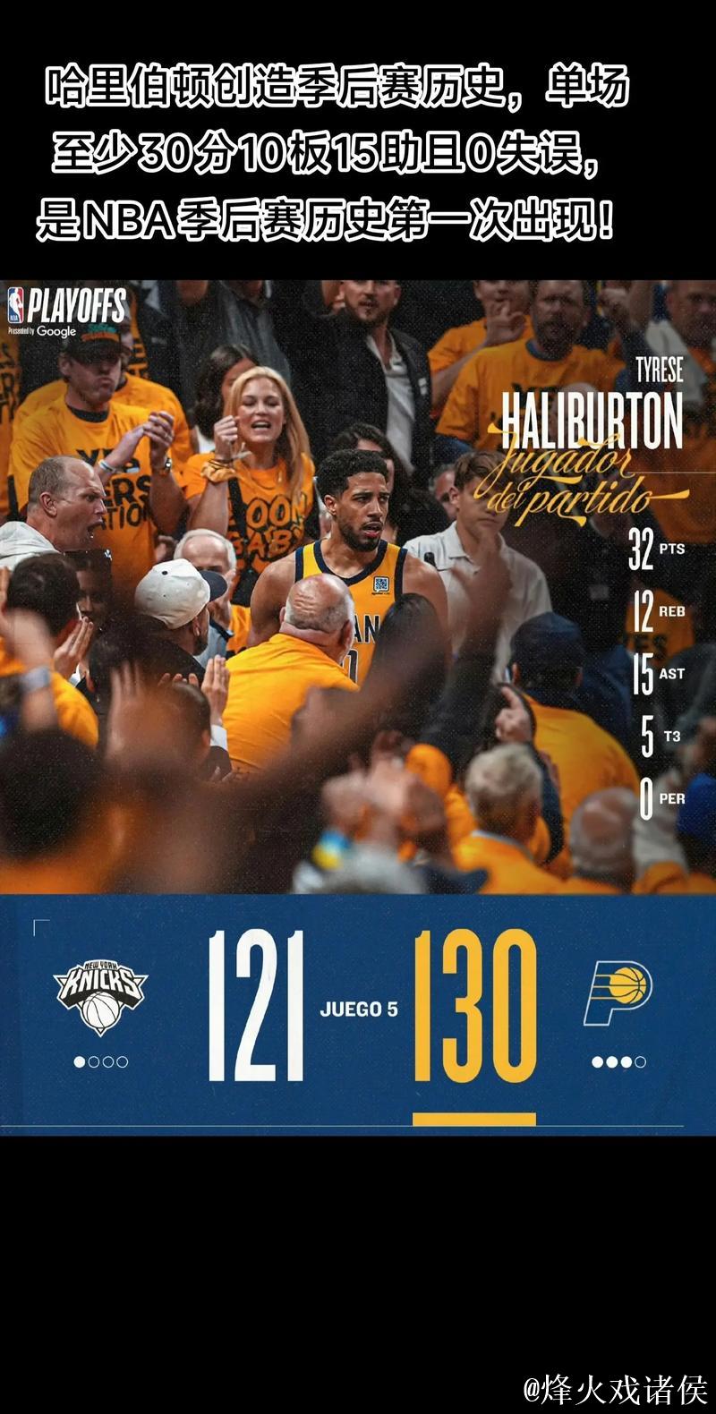 NBA夺冠赔率:雷霆优势巨大 步行者反超尼克斯 NBA夺冠赔率:雷霆优势巨大 步行者反超尼克斯